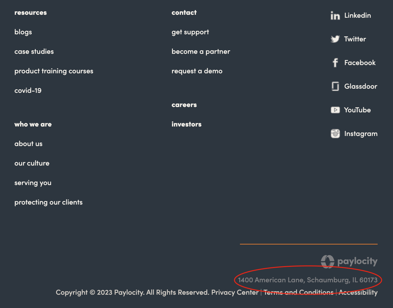 Physical Address Shown in Footer screenshot